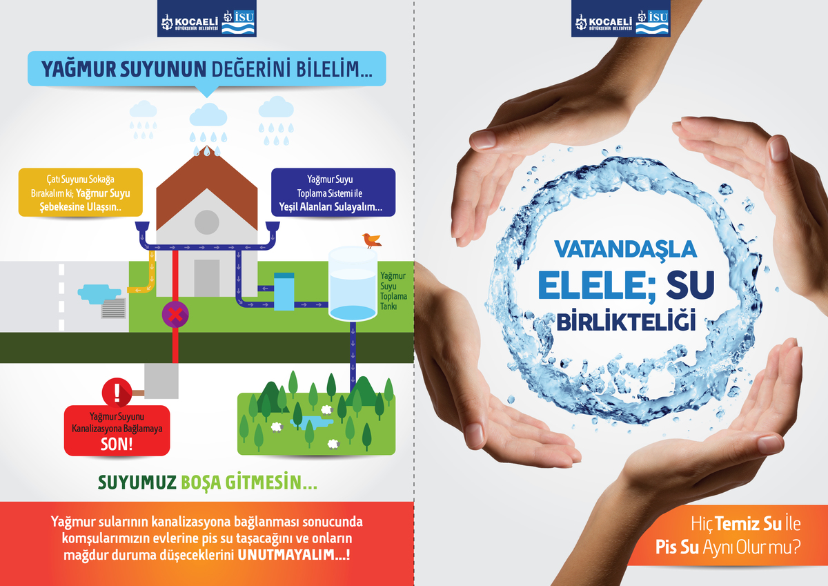 Yağmur Suyu Geri Dönüşüm