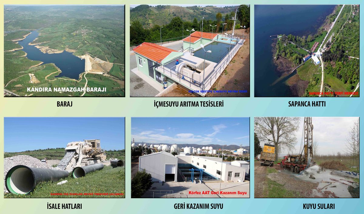 Kuraklıkla Mücadele Stratejisi: Sıfır Su Kesintisi
