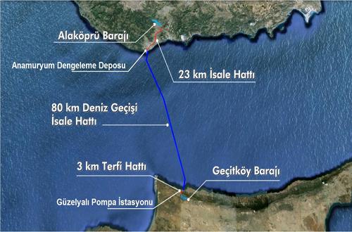 İSU YÖNETİCİLERİ, ASRIN PROJESİNİ YERİNDE İNCELEDİ