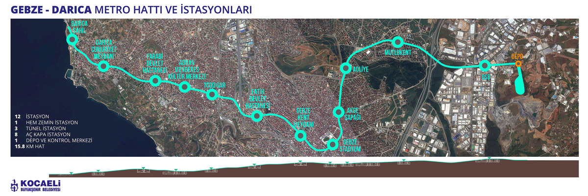 GEBZE METROSUNDA SAHAYA İNİLDİ / DARICA ATIKSU TÜNELİ İNCELENDİ