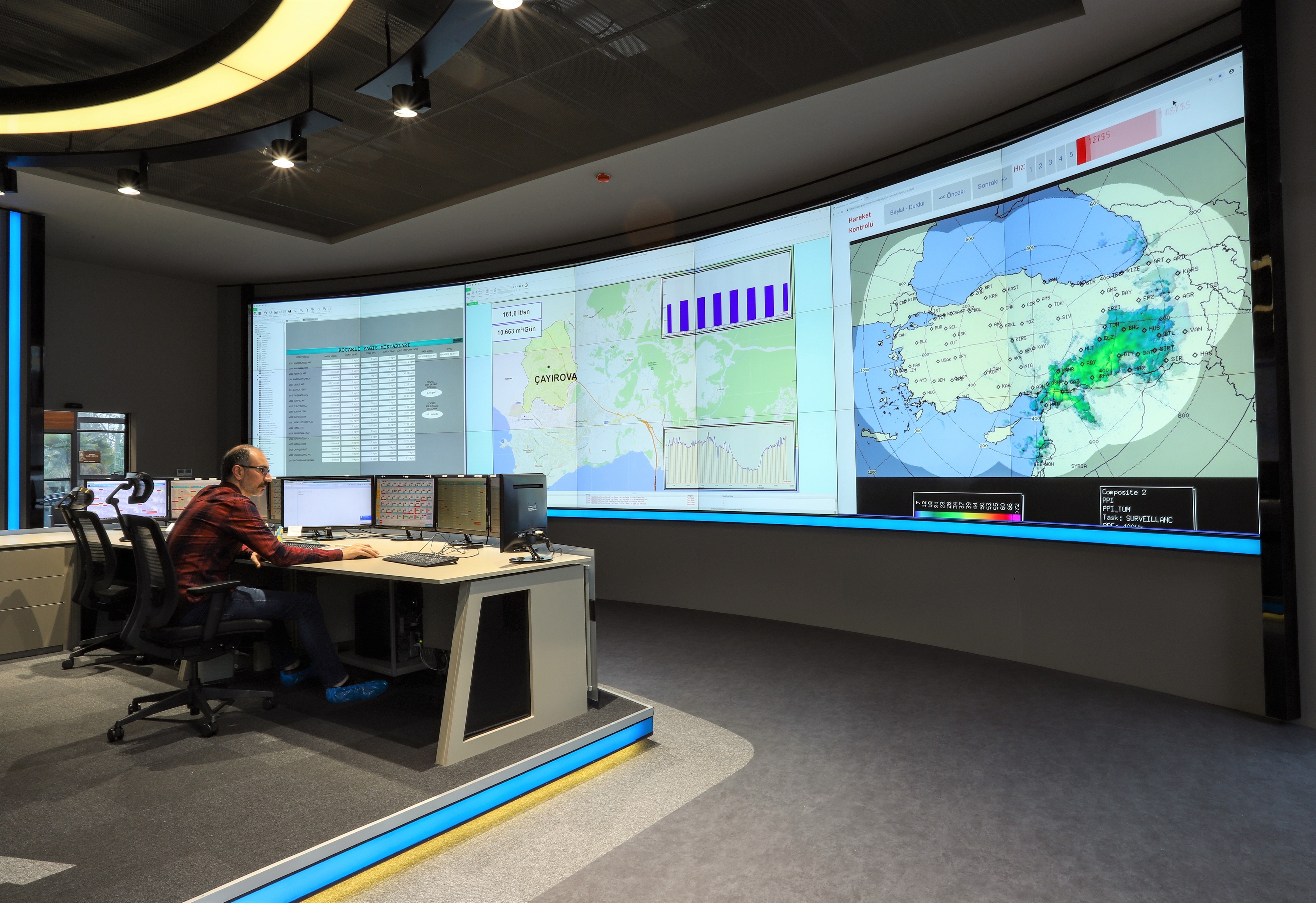 İSU’NUN TEKNOLOJİ ÜSSÜ; SCADA KONTROL MERKEZİ  