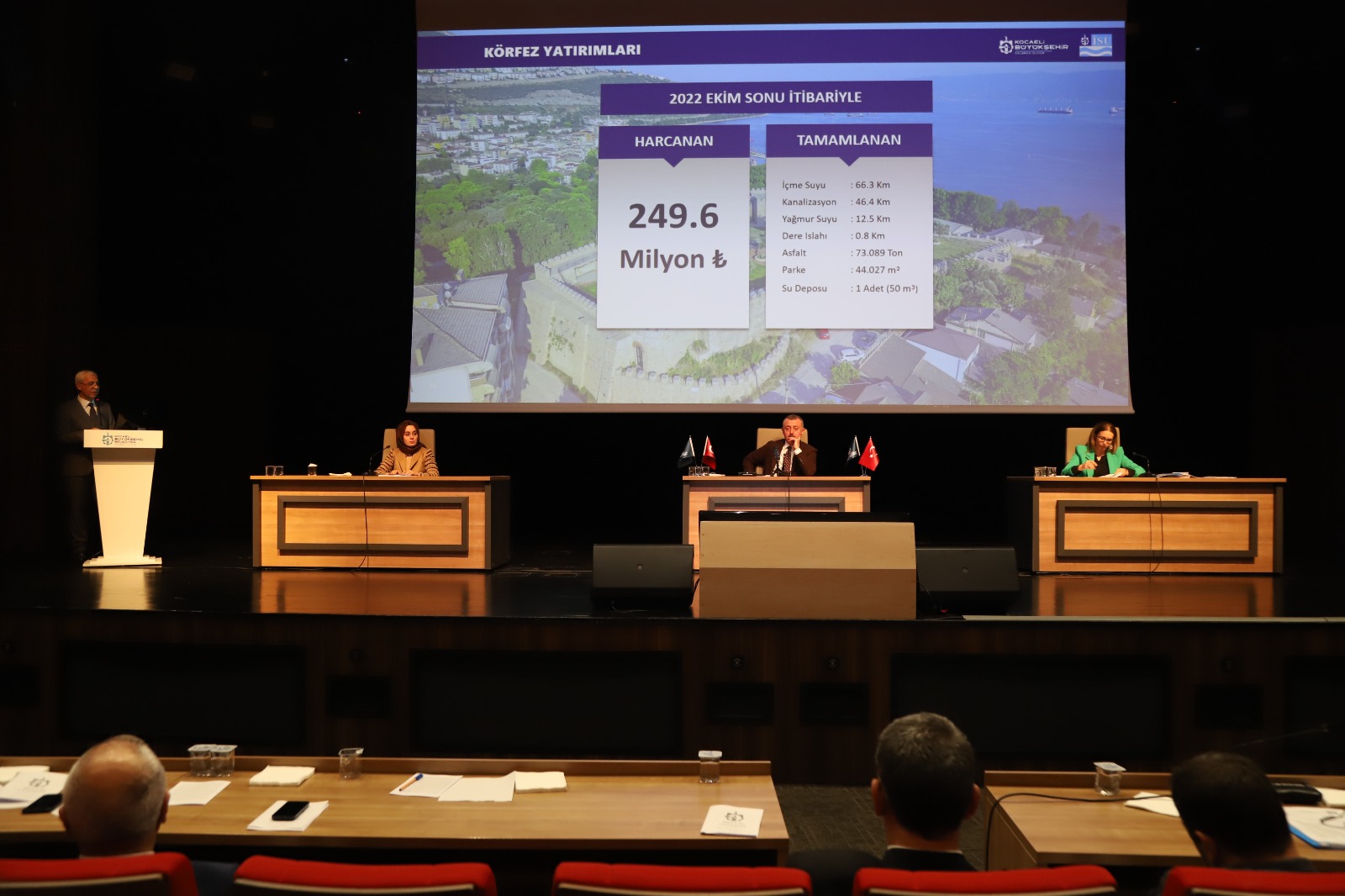 İSU’NUN 2022 YILI 2. OLAĞAN GENEL KURULU YAPILDI:  2023 YILI GİDER BÜTÇESİ 4 MİLYAR 430 MİLYON LİRA