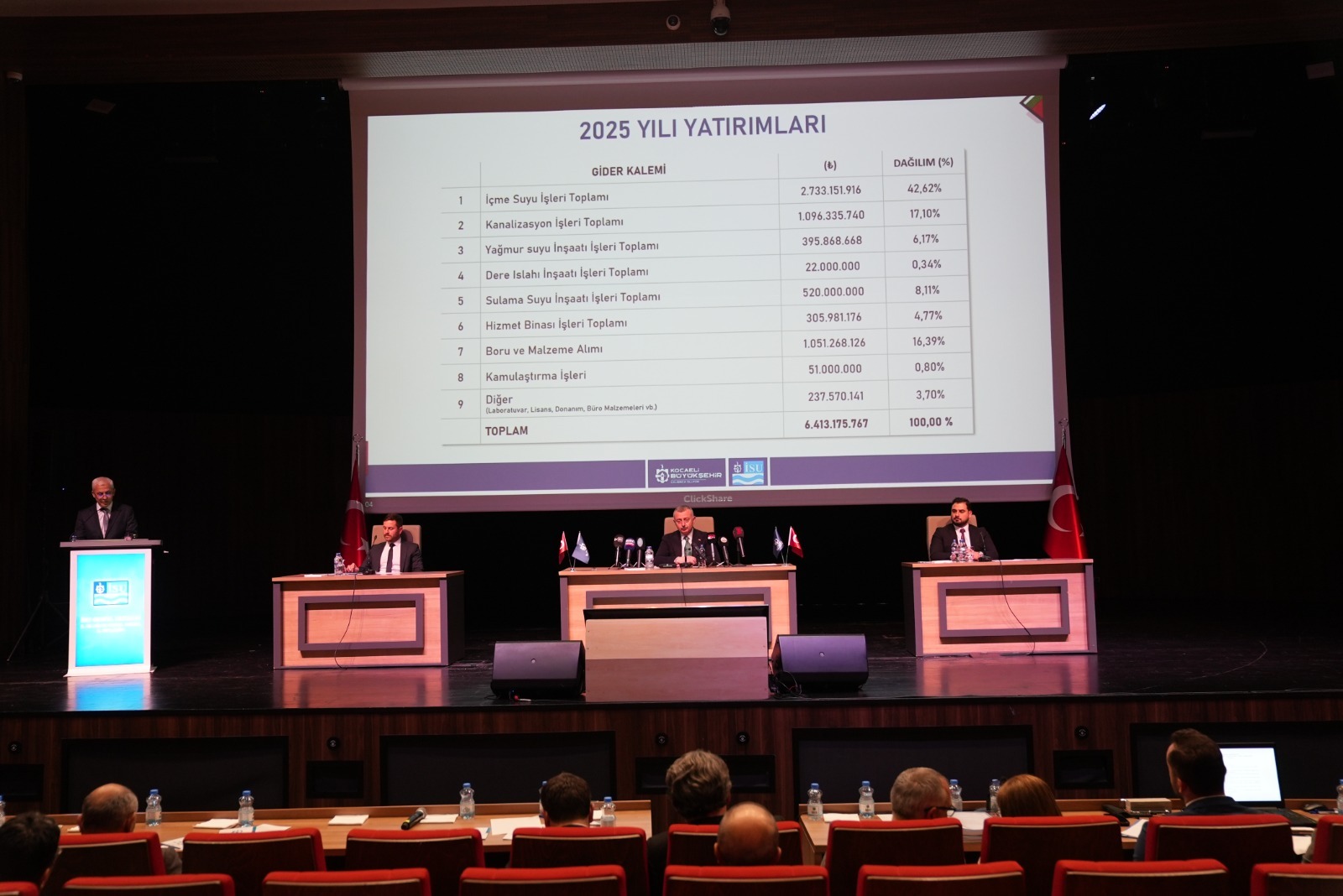 İSU’NUN 2024 YILI 2. OLAĞAN GENEL KURULU YAPILDI: 2025 YILI GİDER BÜTÇESİ 15 MİLYAR 769 MİLYON LİRA